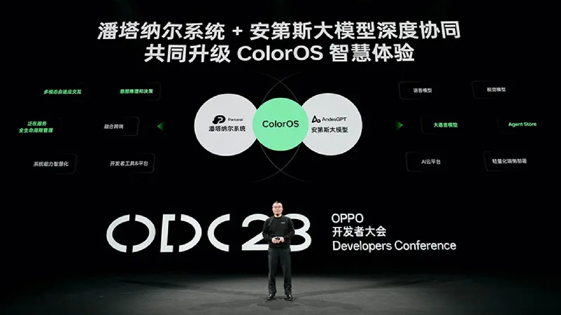 OPPO introduces the new AI Center and the Reno series will get generative AI features.