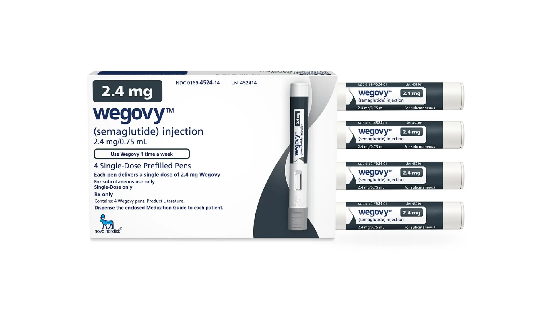 In the midst of an obesity assessment, the World Health Organization warns that Wegovy and other weight-loss drugs are "not silver bullets."